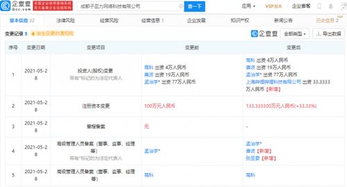 B站投資子皿力網絡科技，深化內容生態與技術服務布局